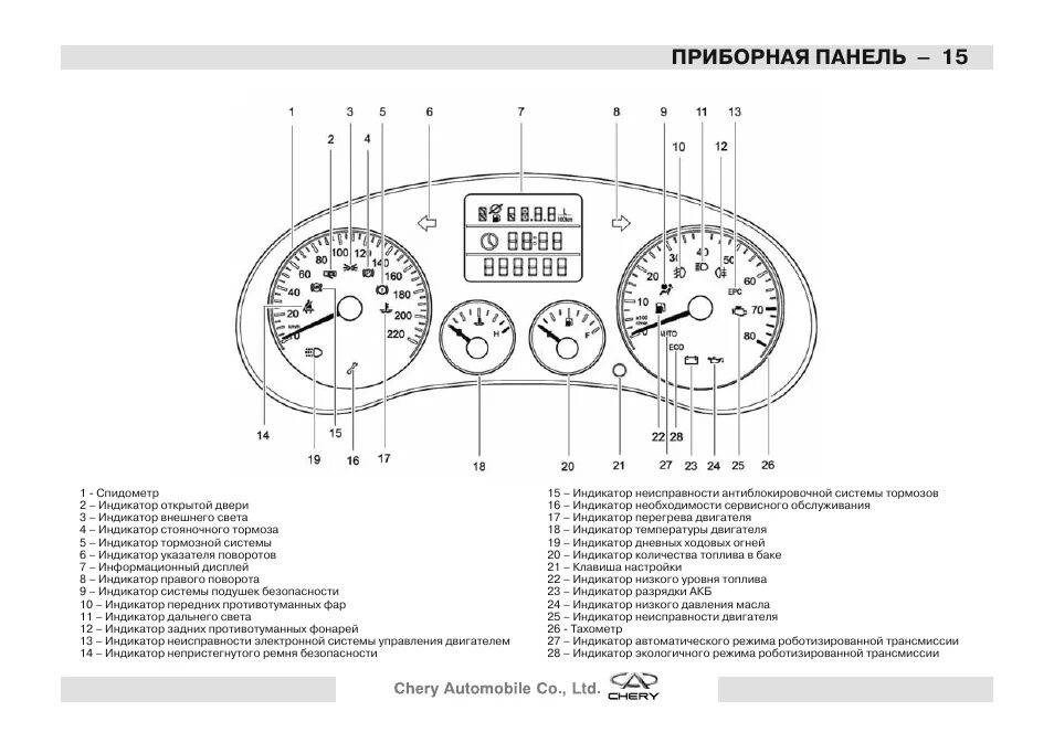 Чери тигго распиновка магнитолы - КарЛайн.ру