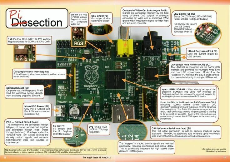 Распиновка чипов Pin de Jan Taljaard em electronics