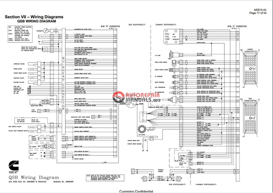 Распиновка cummins Variety of cummins n14 celect plus wiring diagram. A wiring diagram is a streaml