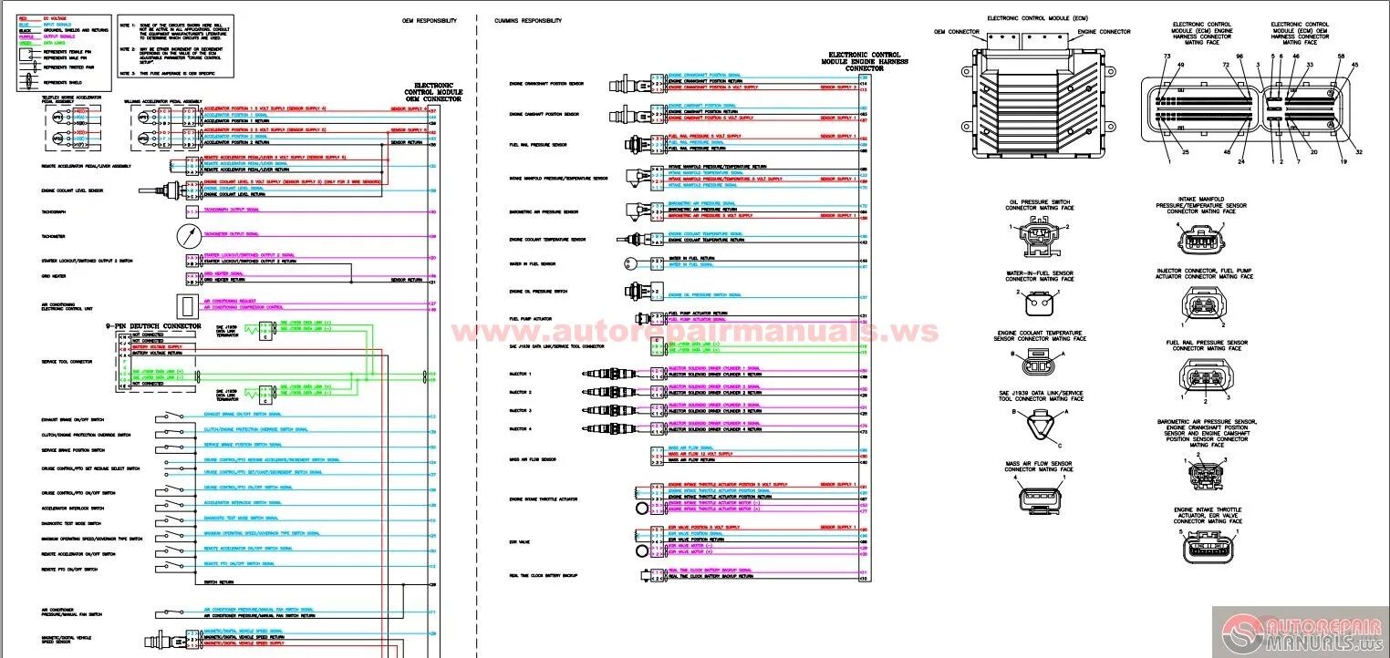 Распиновка cummins Cummins ISF2.8 CM2220 E Wiring Diagram Auto Repair Manual Forum - Heavy Equipmen