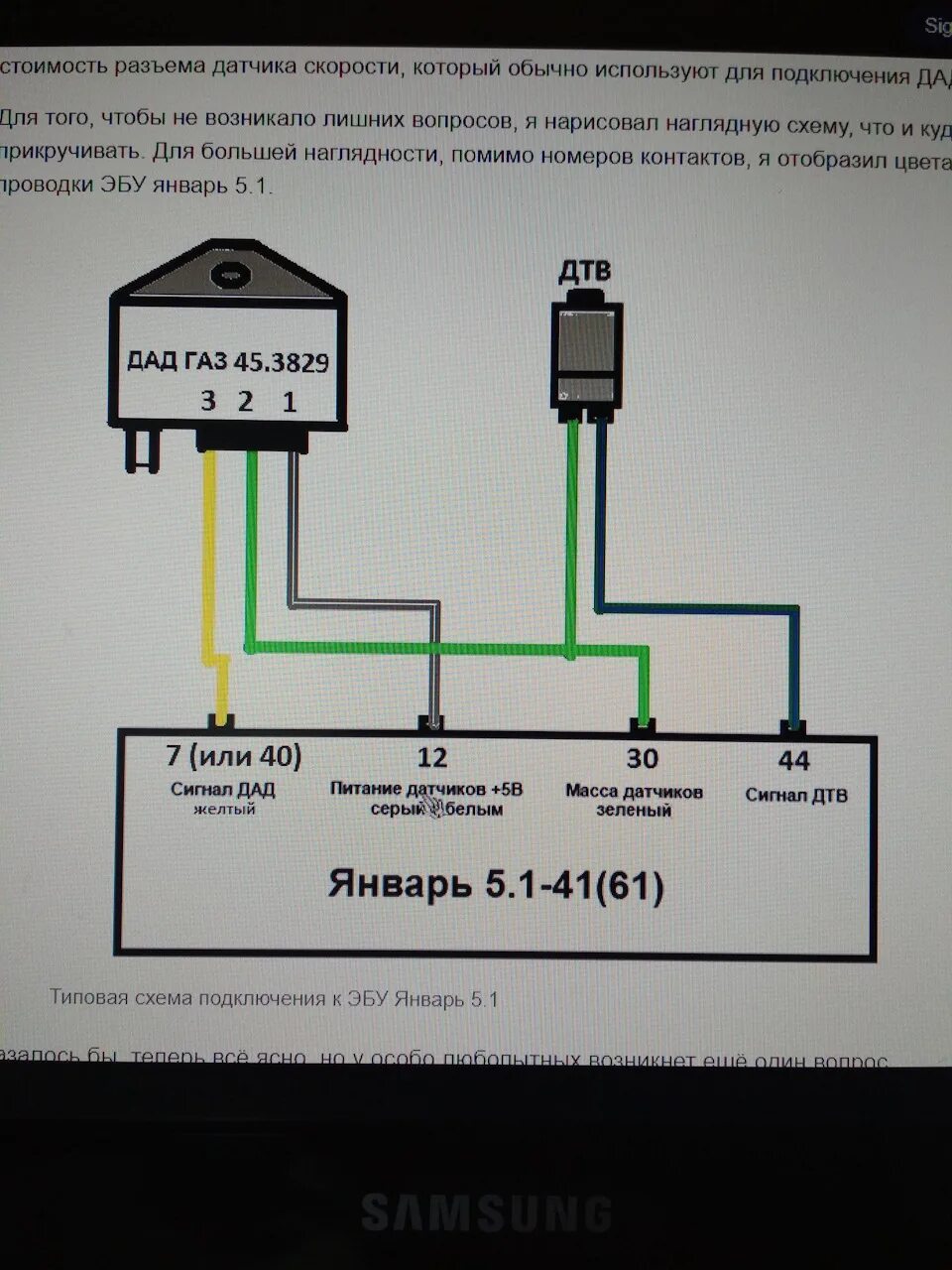 Распиновка дад Система впрыска - Mercedes-Benz S-Class (W116), 2,8 л, 1978 года тюнинг DRIVE2