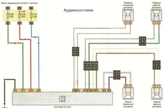 Распиновка дастера Электросхема подключения магнитолы Рено Дастер - Dustershop77