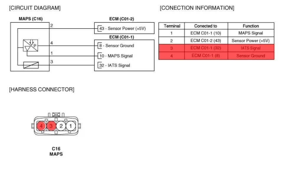 Распиновка датчика ДВС Перенос датчика температуры воздуха (IAT) - KIA Ceed SW (1G), 2 л, 2011 года