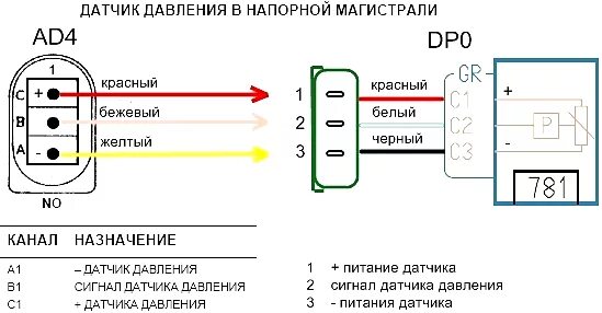 Распиновка датчика Датчик давления масла в напорной магистрали АКПП AD4 и AD8