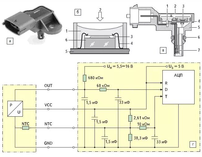 Распиновка датчика абсолютного давления Фиат Альбеа. 1,4 8V SOHC - Single Overhead Camshaft (350A1.000 FIRE* Euro-4)