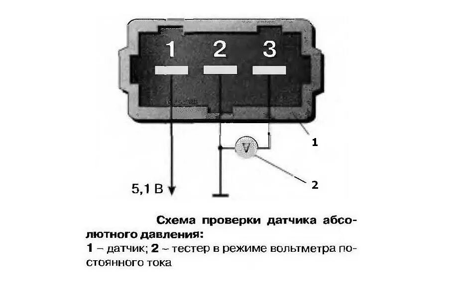 Распиновка датчика давления Подключение ДАД к ЭБУ Январь 5.1 - Lada 21103, 1,5 л, 2003 года тюнинг DRIVE2