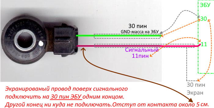 Распиновка датчика детонации 296 Переход на ЭБУ январь-5.1.1 2111-1411020-71.Всё что надо.Или собери джентель