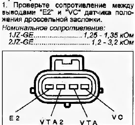 Распиновка датчика дроссельной заслонки Размышления на тему дроссельной заслонки - Lexus GS (JZS160), 3 л, 1999 года эле