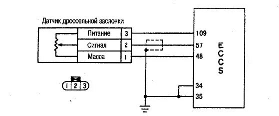 Распиновка датчика дроссельной заслонки Регулировка ДПДЗ на моторах серии QG - Nissan AD (Y11), 1,5 л, 2001 года своими 