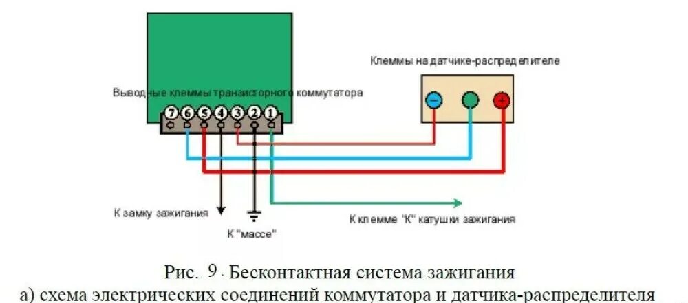 Распиновка датчика холла Датчик холла ваз 2108 схема