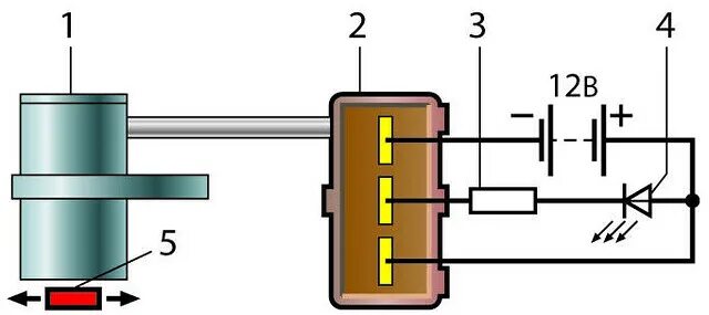 Распиновка датчика коленвала Проверка датчика Проверка датчика Электрическая схема пров. Flickr