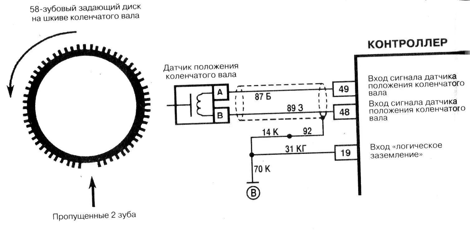 Распиновка датчика коленвала Что такое провод дпкв - фото - АвтоМастер Инфо