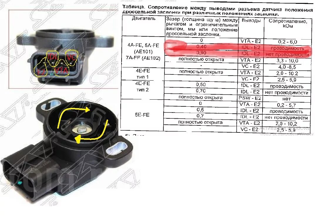 Распиновка датчика положения дроссельной SAT-овский ДПДЗ, "4-х контактный". Контакт IDL. - Toyota Corolla (100), 1,6 л, 1