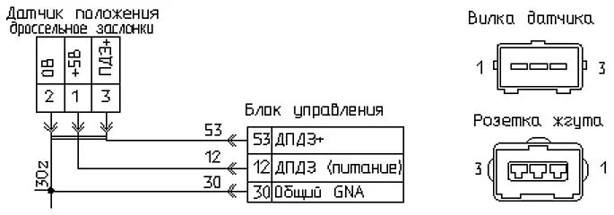 Распиновка датчика положения дроссельной Датчик положения дросельной заслонки глючный - Alfa Romeo 155, 1,8 л, 1994 года 