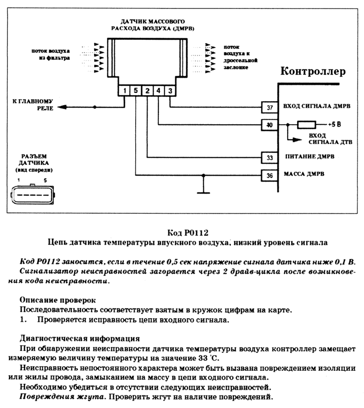 Распиновка датчика расхода воздуха Проверка датчика массового расхода