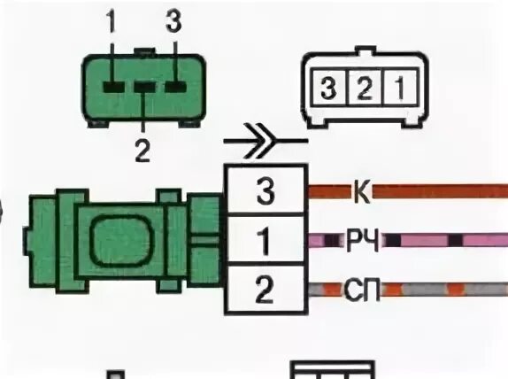 Распиновка датчика скорости приора Фишка датчика скорости на ВАЗ 21140 - 2 ответа