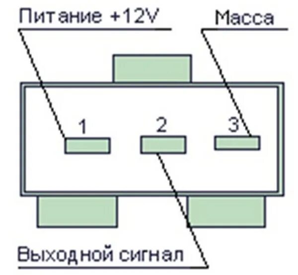 Распиновка датчика скорости ваз Распиновка ДС Ланос lanosovod.ru