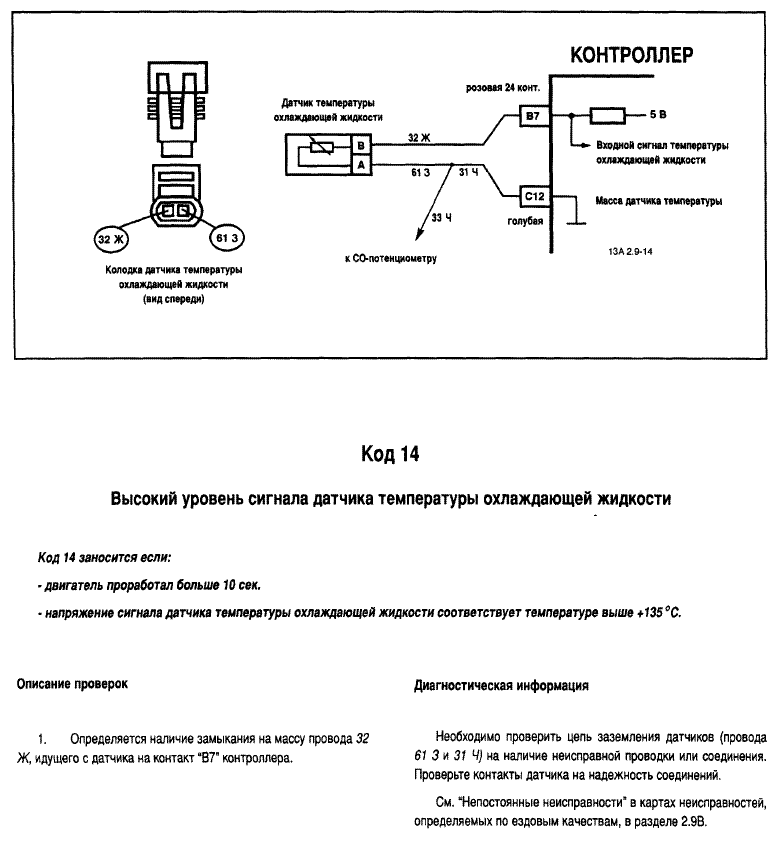 Распиновка датчика температуры S-Pb.Chipdiagnost.Диагностика двигателя, чип-тюнинг автомобилей и зап.части для 