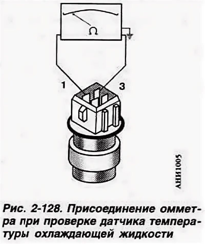 Распиновка датчика температуры Volkswagen Passat 1988-1996: Checking the coolant temperature sensor (8-valve en