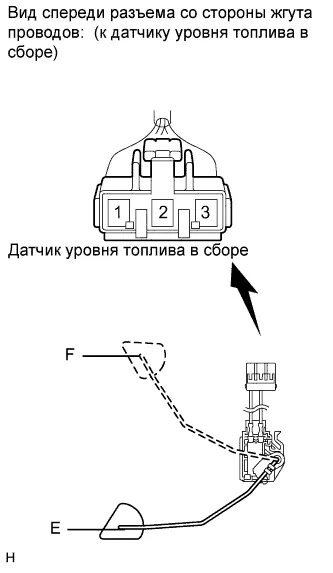 Распиновка датчика уровня масла TechDoc