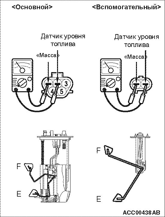 Распиновка датчика уровня топлива ПРОВЕРКА ДАТЧИКА УКАЗАТЕЛЯ УРОВНЯ ТОПЛИВА