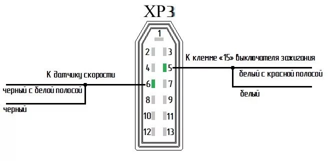 Распиновка датчиков уаз Установка круиз контроля с подрулевыми переключателями - УАЗ Patriot, 2,7 л, 201