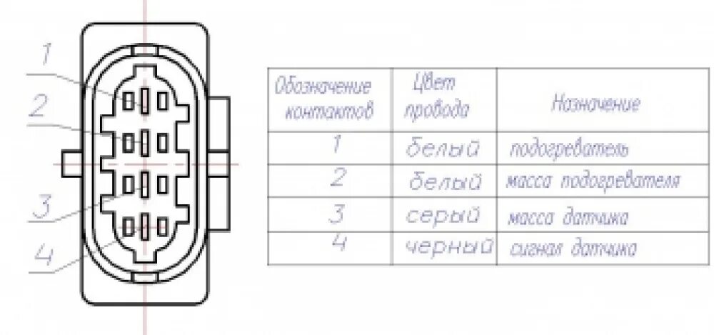 Распиновка датчиков уаз Картинки РАСПИНОВКА Е ГАЗ