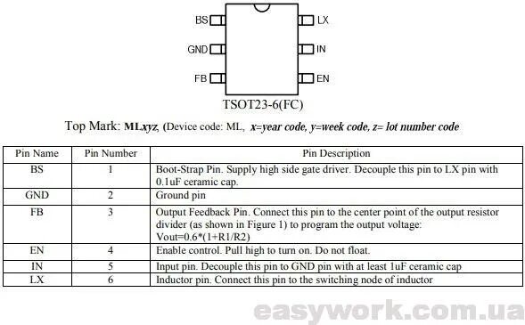 Распиновка dc Ремонт видеокамеры POLYVISION PN-A1-B3.6 V.2.0.1 (нет изображения) - Путь к успе