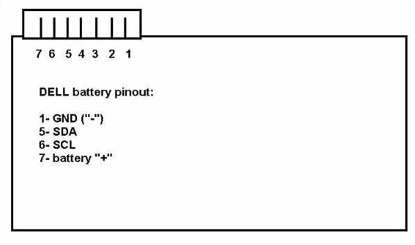 Распиновка dell Распиновка коннектора батареи ноутбука: схема и обозначение контактов Fix4you Дз