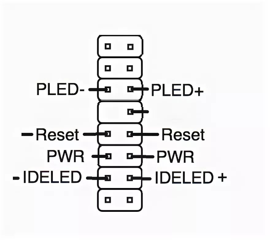 Распиновка dell Pin Configuration for Inspiron 620 DELL Technologies