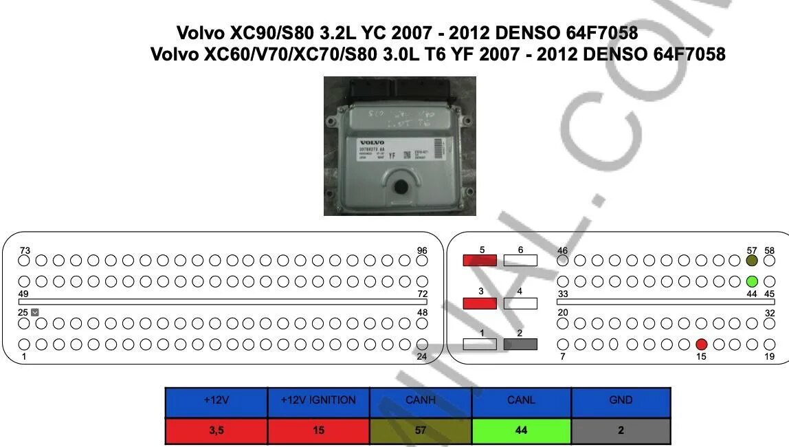 Распиновка denso Volvo xc70 распиновка эбу denso mbb279700-9391 - Диагностика и Ремонт - Форум ав