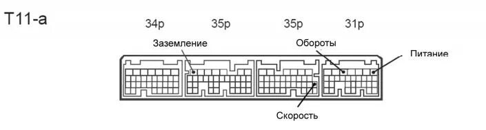 Распиновка denso Apexi RSM - Toyota Probox, 1,5 л, 2005 года аксессуары DRIVE2