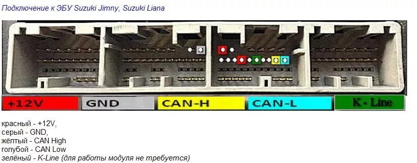 Распиновка denso чем прошить Suzuki liana 2007г - Схемы подключения блоков для перепрограммирован