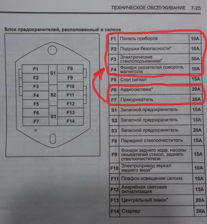 Распиновка дэу матиз Питание одного разъема в салонном блоке предов куда-то пропало. - Daewoo Matiz (