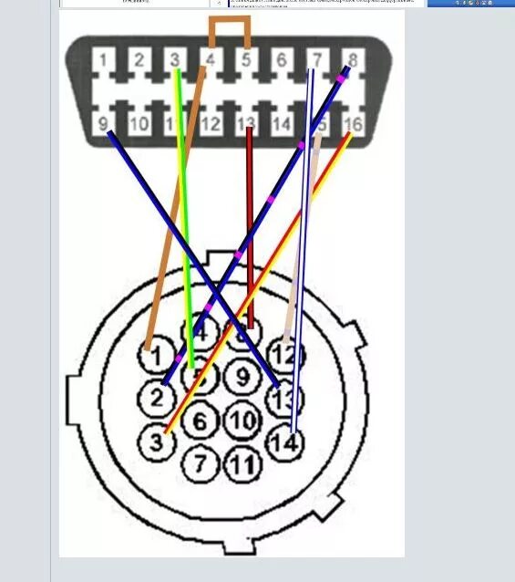 Распиновка диагностической распиновка obd в obd2,как правильно.... - Клуб любителей микроавтобусов и минивэ
