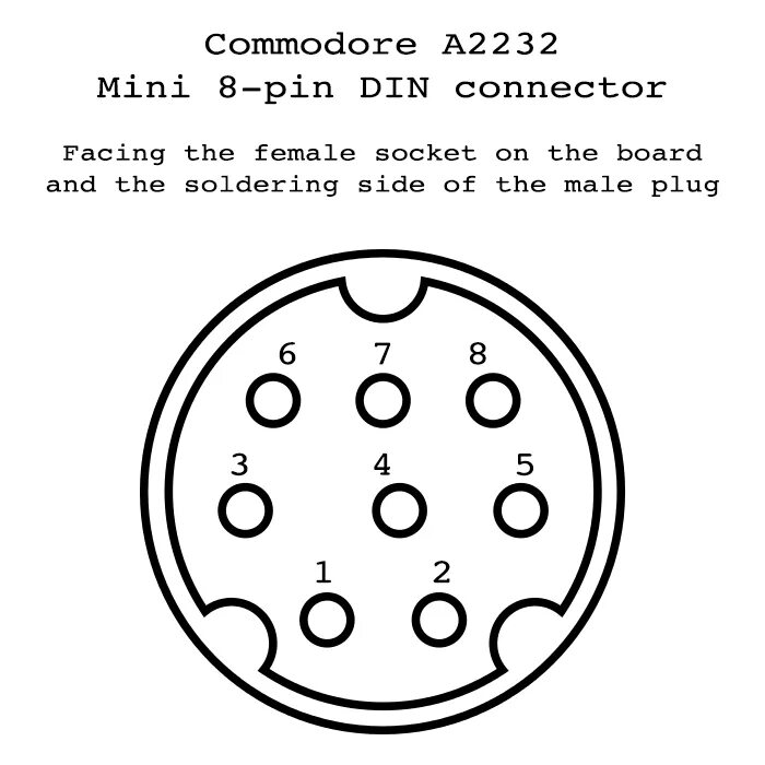 Распиновка din 6 Pin Mini Din Wiring Diagram Collection