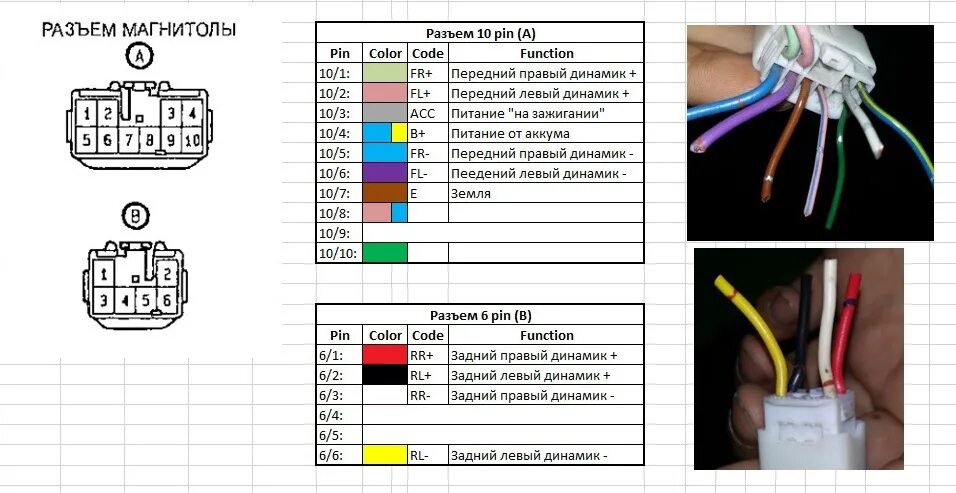 Распиновка динамика Как бюджетно, но кардинально улучшить звук штатной магнитолы. устанавливаем JBL 