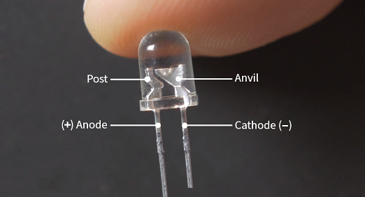 Распиновка диода LEDs and Forward Voltage CircuitBread