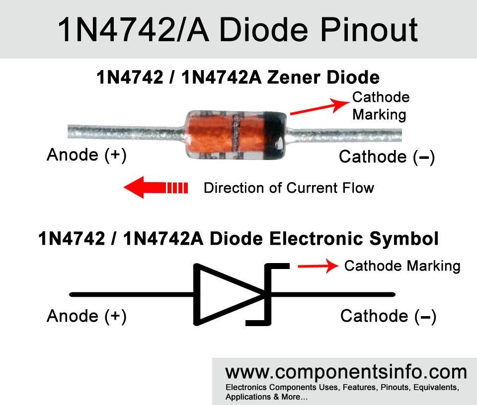 Распиновка диода 1N4742A Zener Diode Pinout, Equivalents, Applications, Explanation and Other Use