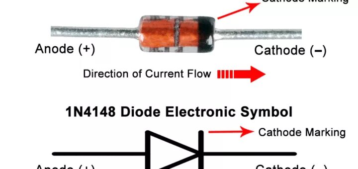 Распиновка диода 1N4002 Diode Pinout, Equivalent, Datasheet, Specs and Other Details - Components