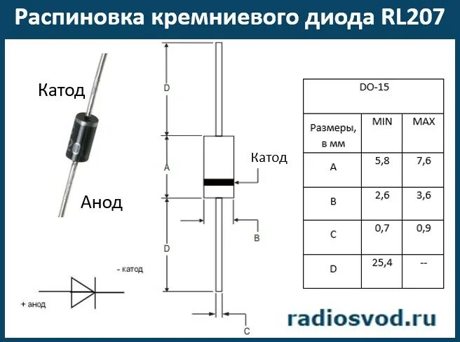 Распиновка диода Диода RL207: Характеристики, аналоги для замены, datasheet