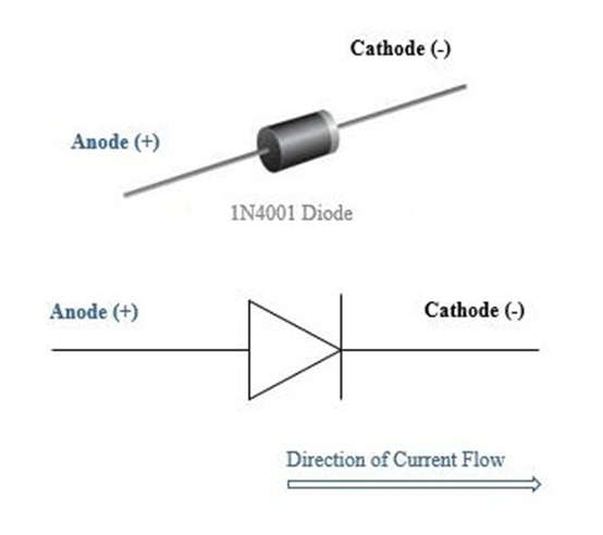 Распиновка диода 1N4001 Diode : Pin Configuration & Its Applications - Semiconductor for You