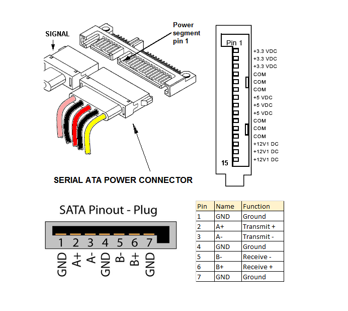 Распиновка дисков Картинки ПОДКЛЮЧИТЬ SSD SATA 3