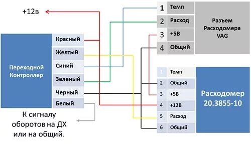 Распиновка дмрв Инструкция по установке расходомеров 20.3855 и 20.3855-10 с переходным контролле