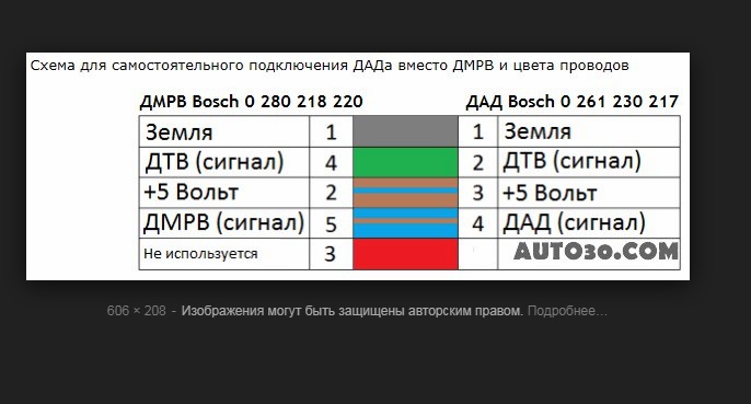 Распиновка дмрв бош Замена двигателя 1.6 на 2.0, какие различия. - Chery Fora. Страница 11