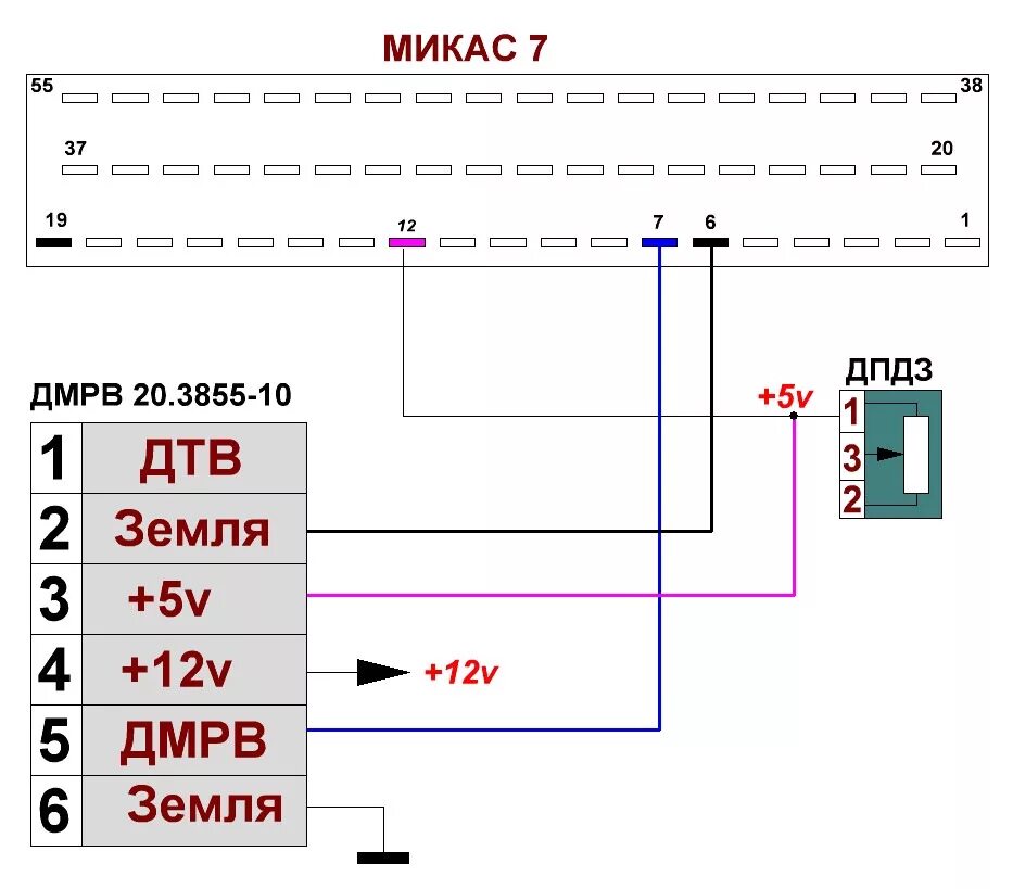 Распиновка дмрв газель Переходим на инжектор - ГАЗ Соболь, 2,3 л, 2006 года своими руками DRIVE2