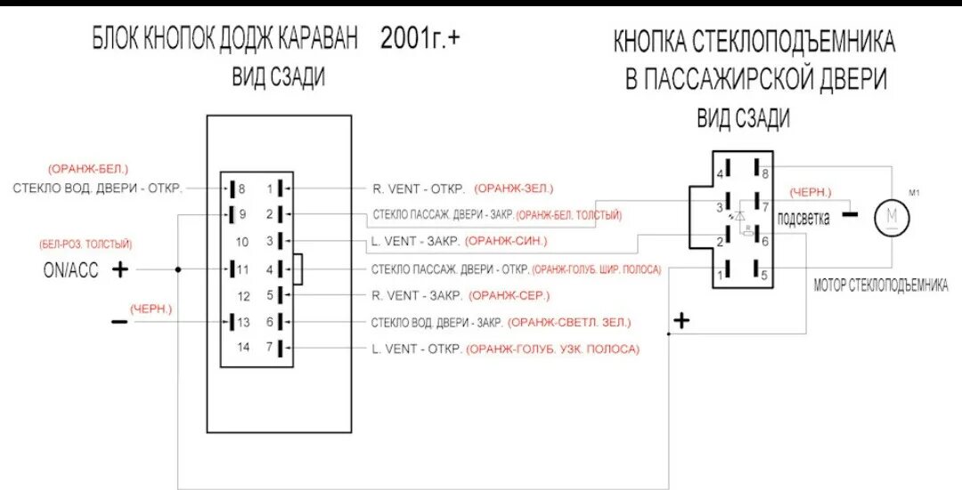 Распиновка додж караван правый эсп - Dodge Caravan IV, 2,4 л, 2001 года электроника DRIVE2