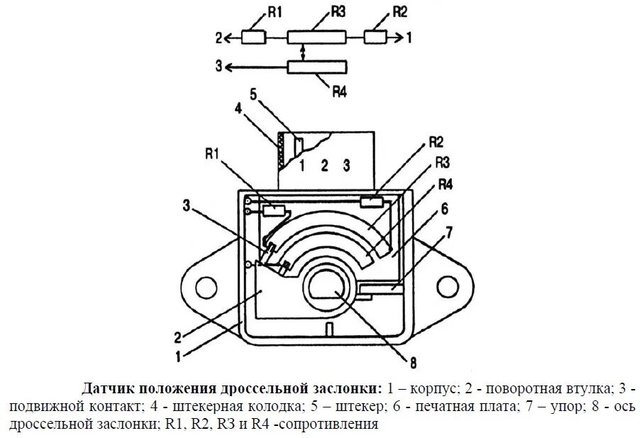 Распиновка дпдз Датчик положения дросельной заслонки глючный - Alfa Romeo 155, 1,8 л, 1994 года 