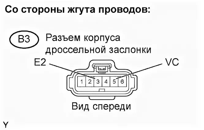 Распиновка дроссельной заслонки Ошибки по неисправной дроссельной заслонки. Коды, причины и как определить