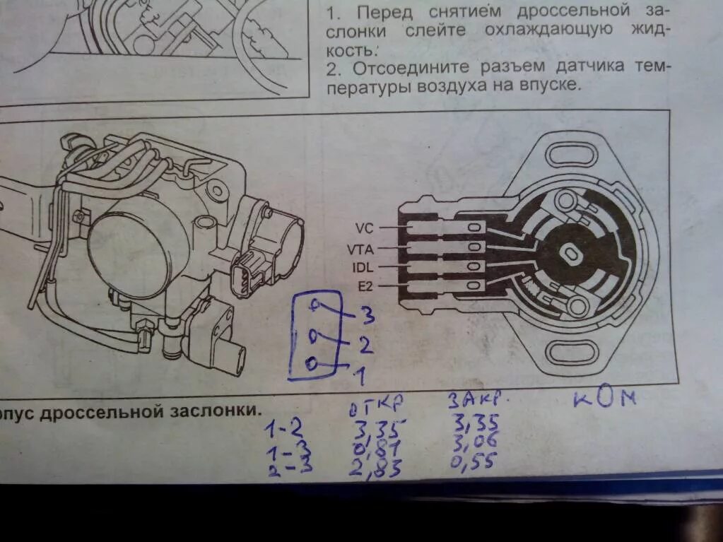 Распиновка дроссельной заслонки помогите датчик дросильной заслонки - Страница 4 - Клуб любителей микроавтобусов